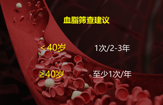 重磅！2023 年中国血脂管理指南发布 科学降血脂牢记这8点