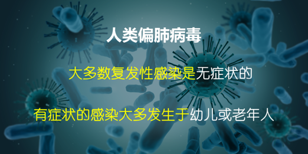 好安森糖尿病治疗仪：人类偏肺病毒肆虐美国  死亡率43%？谣传！