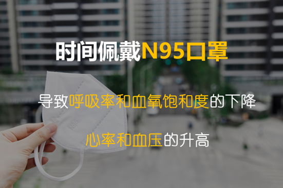 天天戴口罩好吗？宁光院士团队研究：长时间佩戴N95口罩或有健康风险！