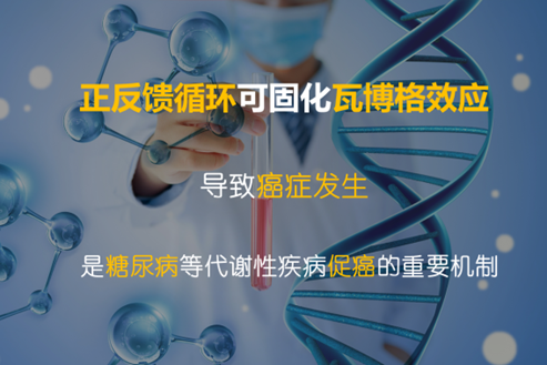 重磅！中国科学家团队破解糖尿病等代谢性疾病促癌机制