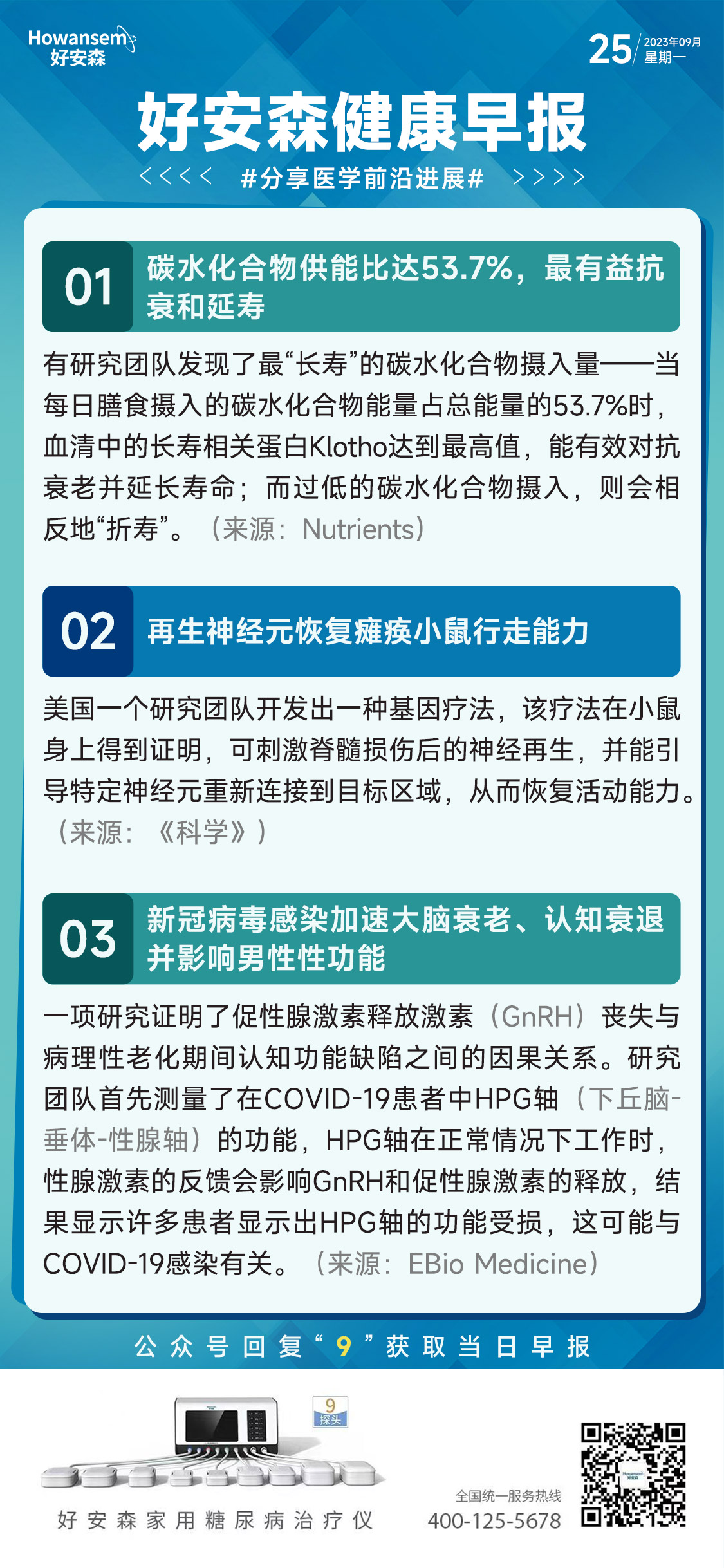 9月25日好安森健康早报 分享医学前沿进展