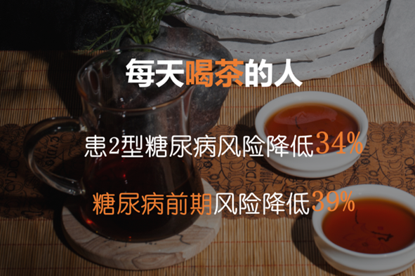 研究称每天喝黑茶，患2型糖尿病的风险降低47%