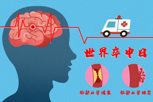 我国卒中患病总人数超2800万 糖尿病人是易中风人群更需警惕！