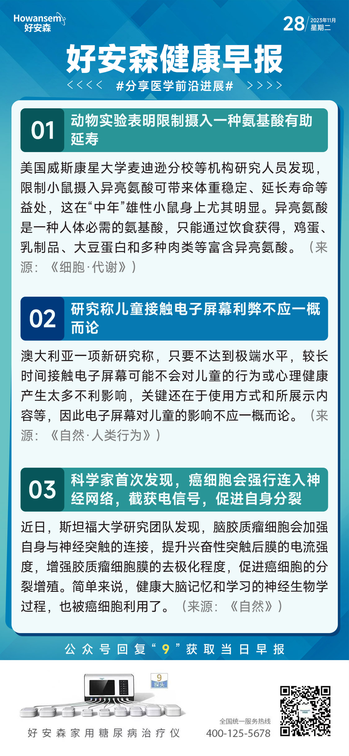 11月28日好安森健康早报 分享医学前沿进展