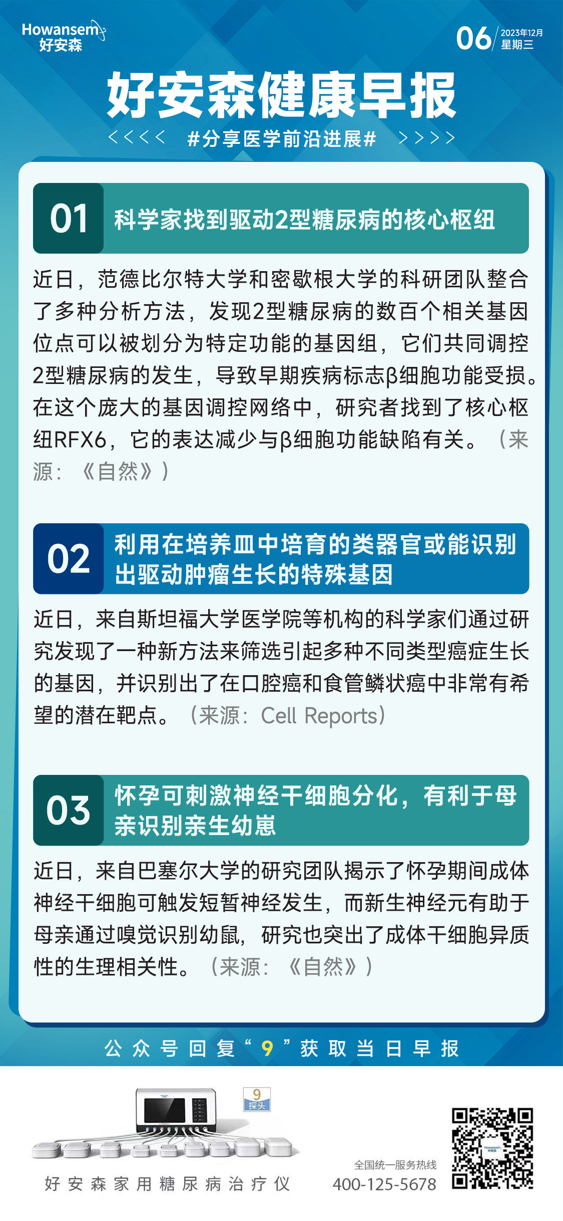 12月6日好安森健康早报 分享医学前沿进展