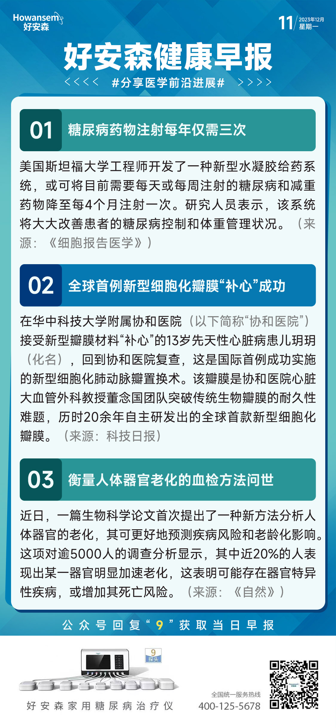 12月11日好安森健康早报 分享医学前沿进展