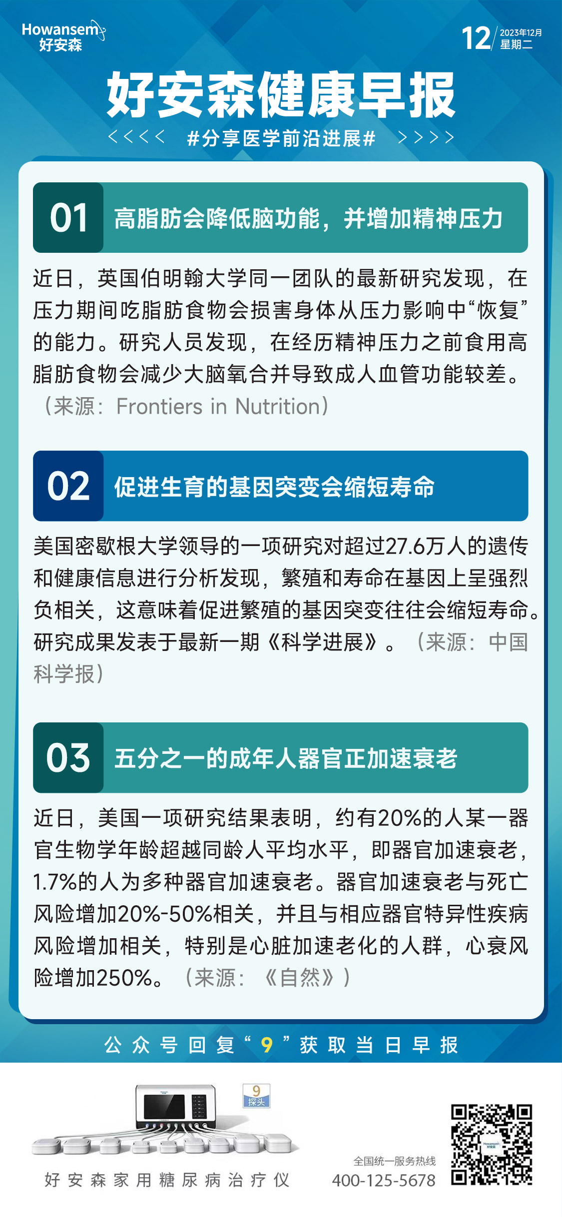 12月12日好安森健康早报 分享医学前沿进展