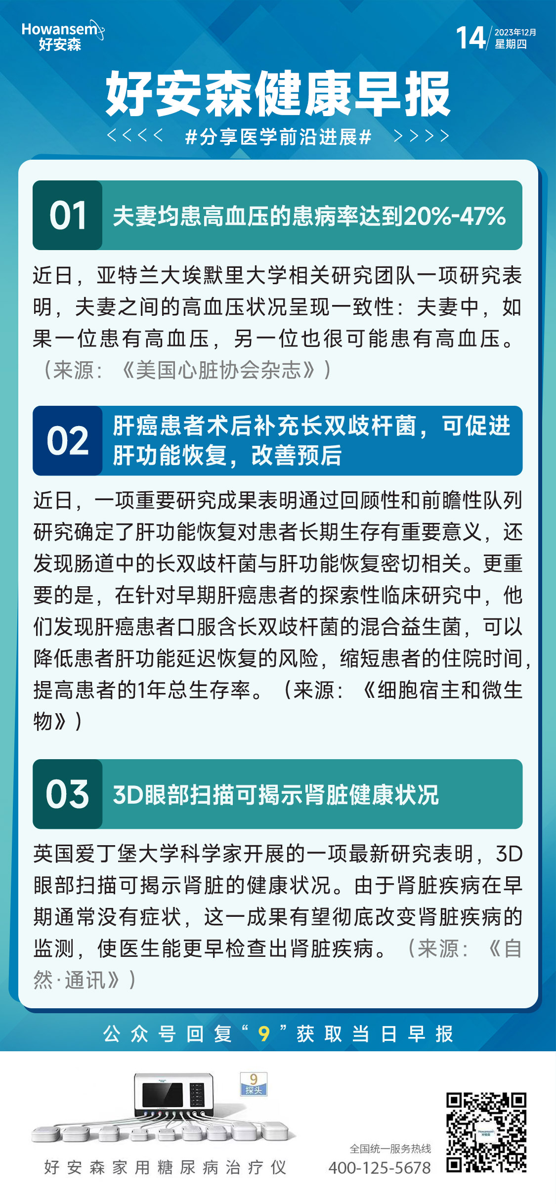 12月14日好安森健康早报 分享医学前沿进展