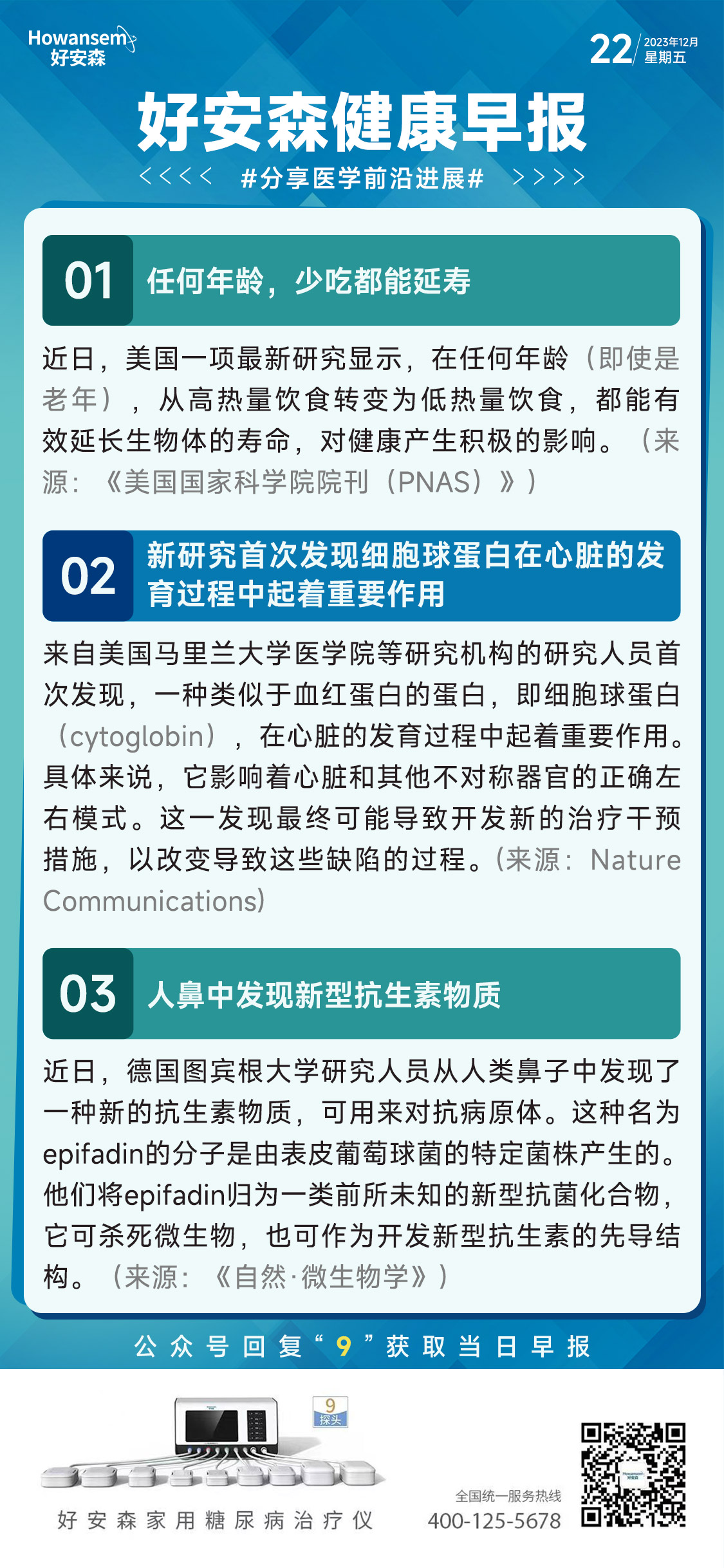 12月22日好安森健康早报 分享医学前沿进展