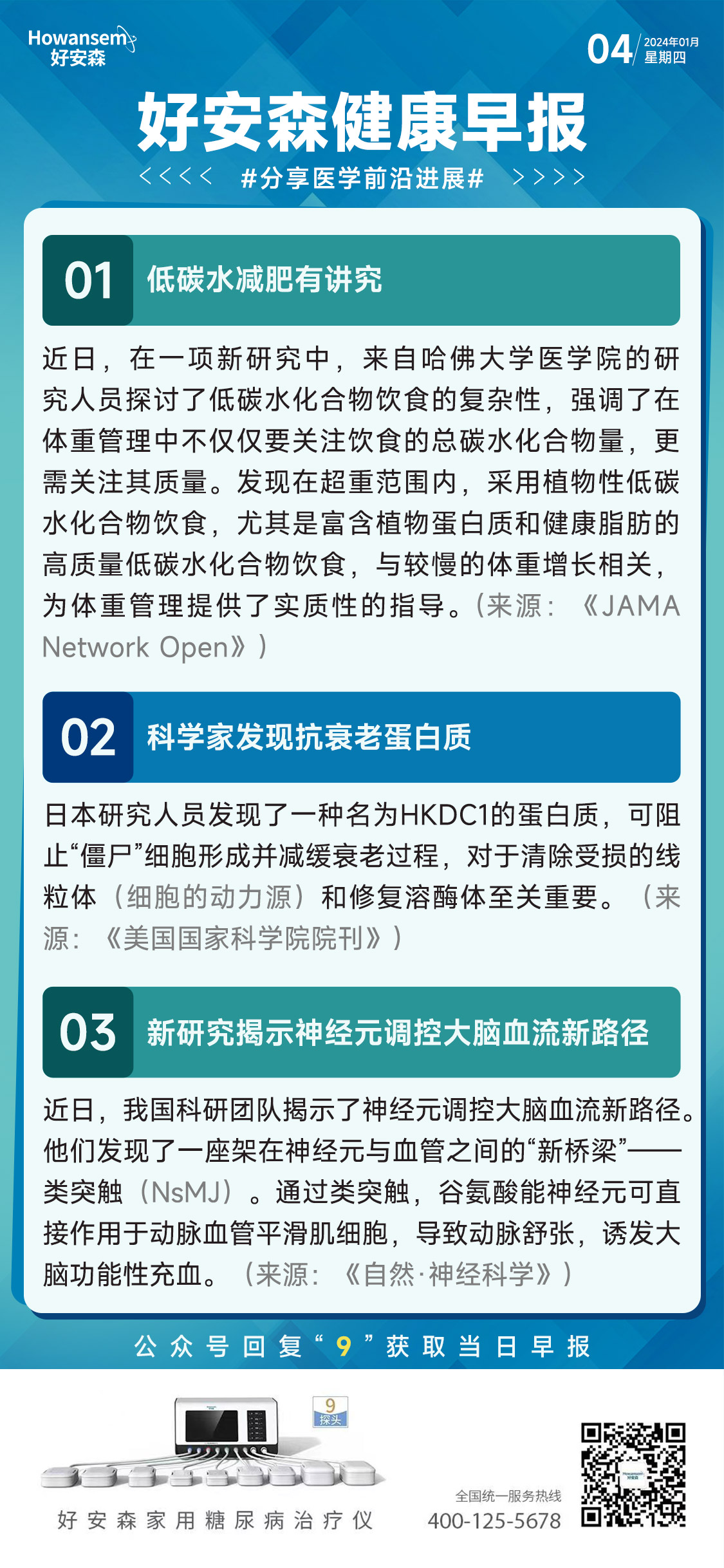 1月4日好安森健康早报 分享医学前沿进展