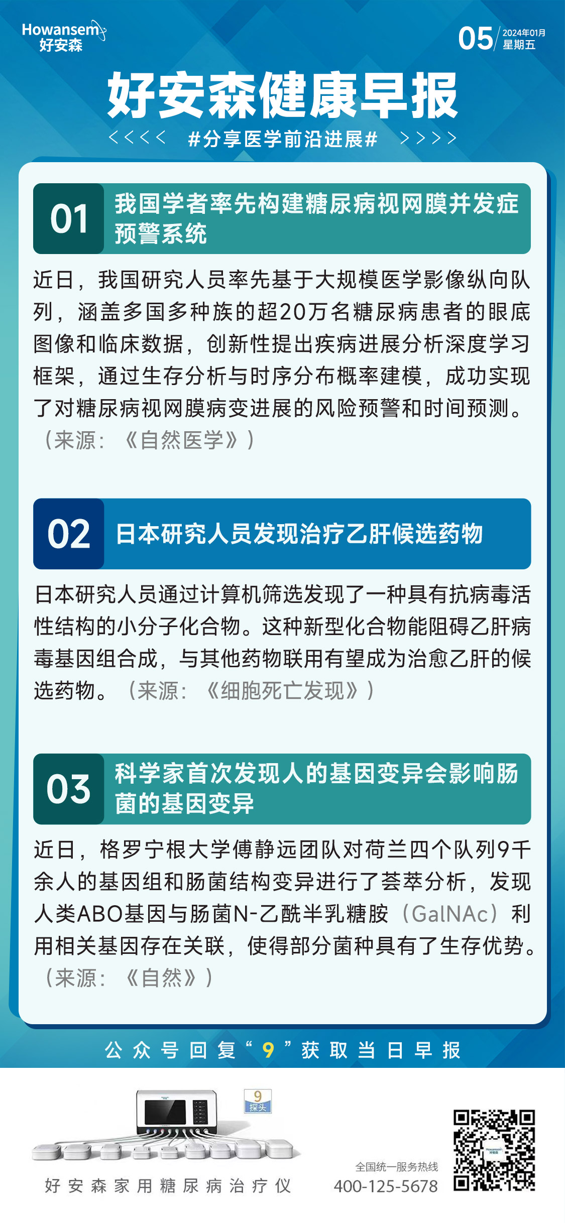 1月5日好安森健康早报 分享医学前沿进展