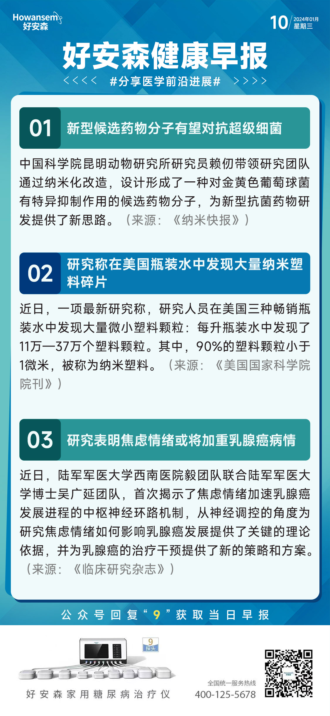 1月10日好安森健康早报 分享医学前沿进展