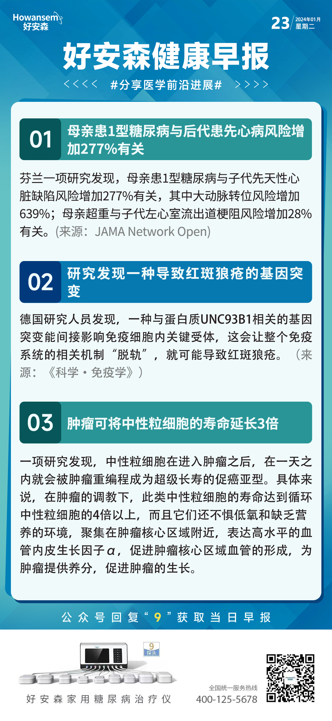 1月23日好安森健康早报 分享医学前沿进展