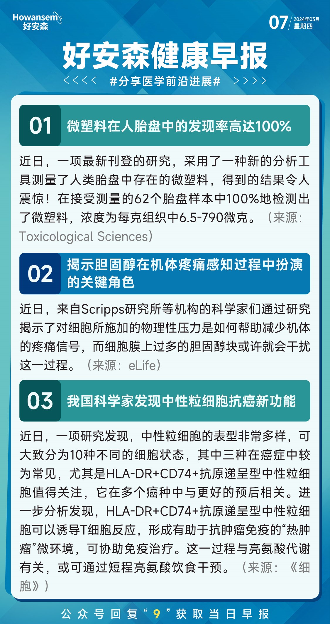 3月7日好安森健康早报 分享医学前沿进展