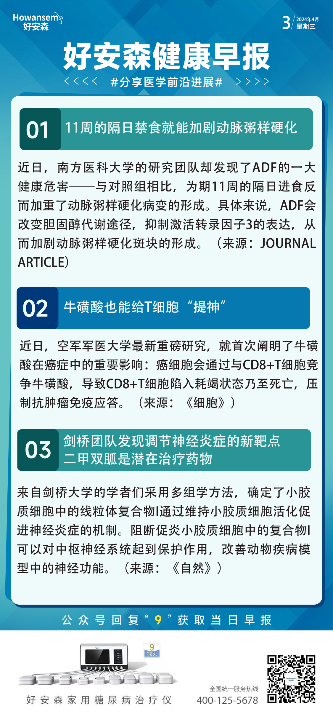 4月3日好安森健康早报 分享医学前沿进展