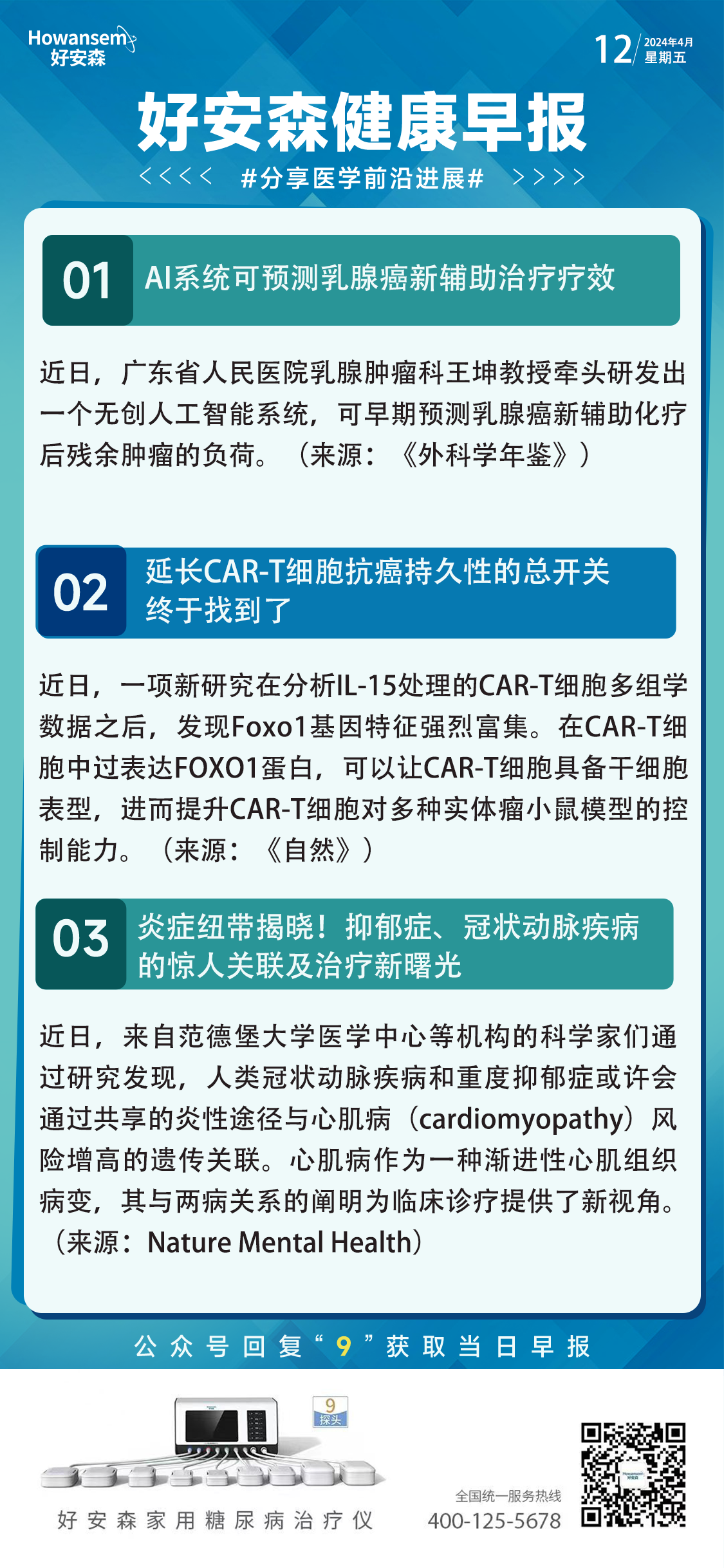 4月12日好安森健康早报 分享医学前沿进展