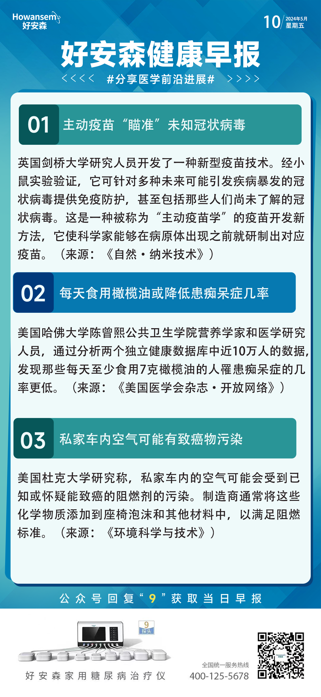 5月10日好安森健康早报 分享医学前沿进展