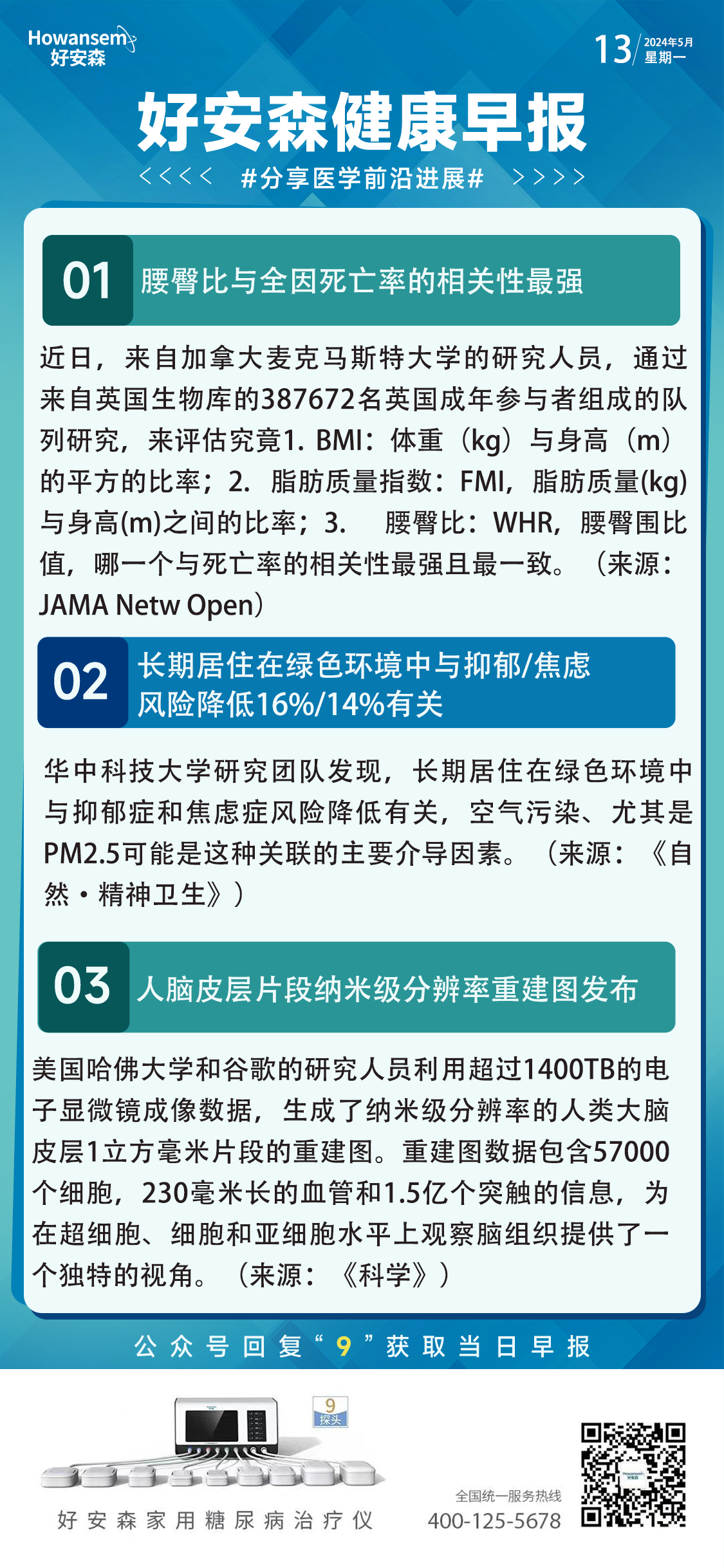 5月13日好安森健康早报 分享医学前沿进展