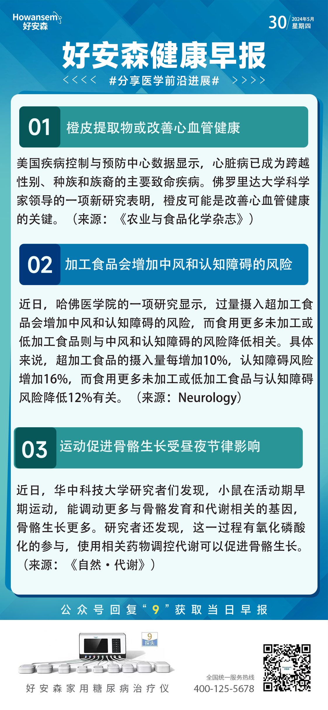 5月30日好安森健康早报 分享医学前沿进展