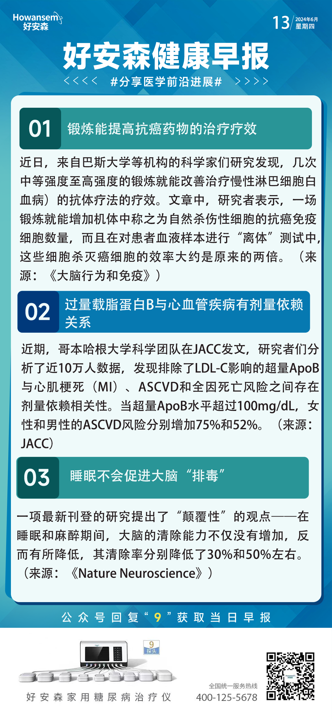 6月13日好安森健康早报 分享医学前沿进展